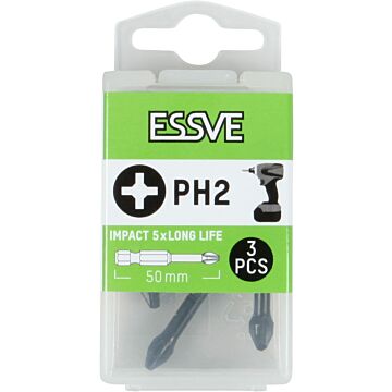 BITY IMPACT PH2 /3/20/